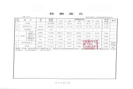 檢驗報告